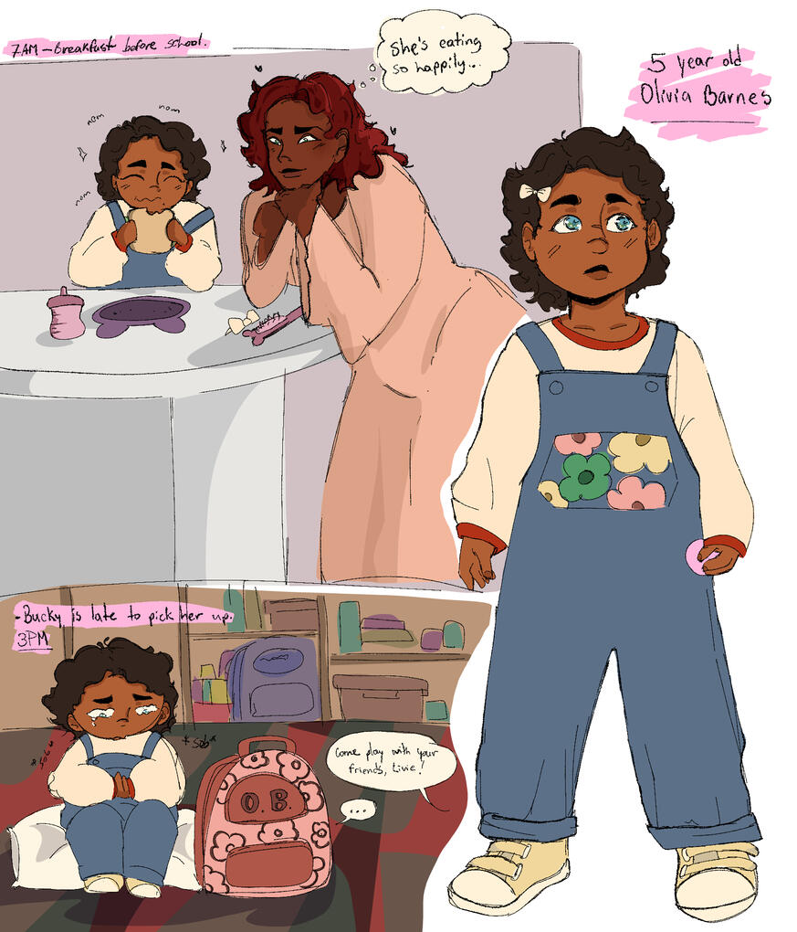 self insert oc + child oc